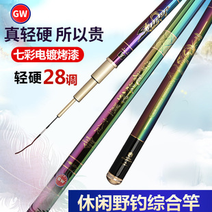 �S��ֱ�N������̼���߲���28�{̨ី��pӲ���L���~�U���l�O��