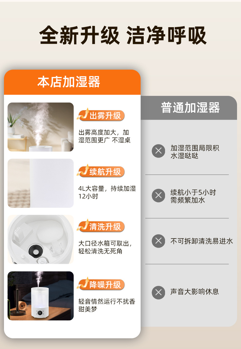 加湿器详情页_06.jpg