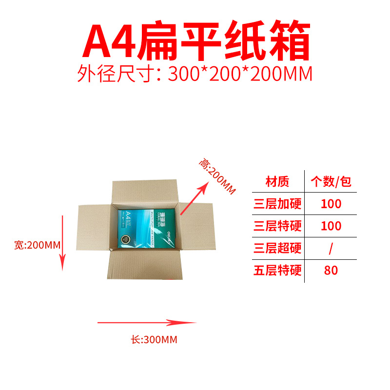 30*20*20CM, 3겹 경화