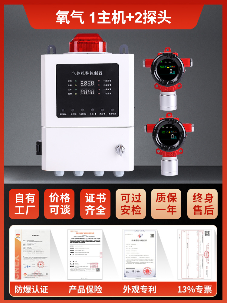 ��ҵ��������Ũ��̽����������o2������ʵ��������й¶������