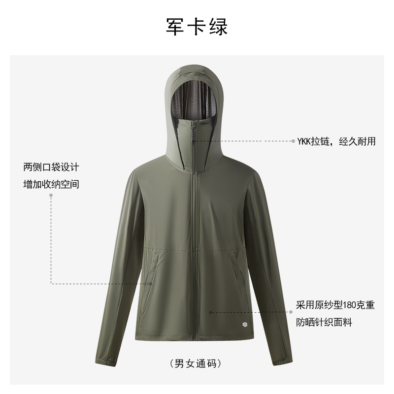 Tarjeta militar verde - Código de acceso para hombres y mujeres (actualización de la asignación superior)