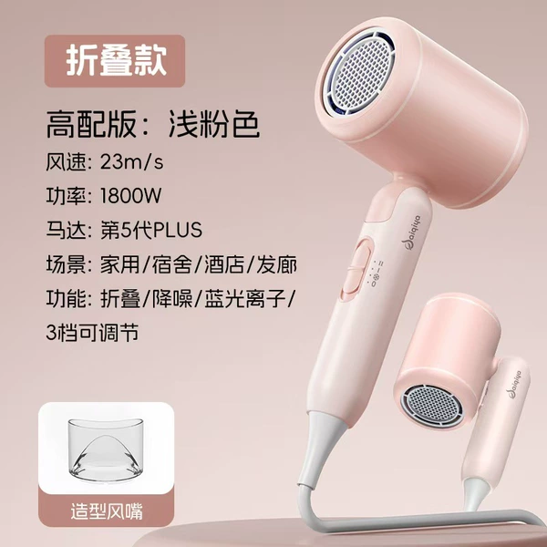 Light pink - national standard actual power [1800W]