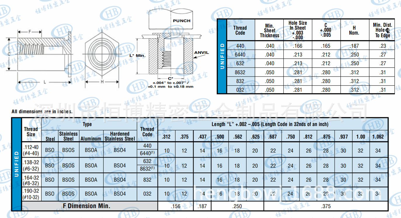BSOS 032 10 12 16 20 24 32 10 32 bsos-032-10-12-16-20-24-32-10-32
