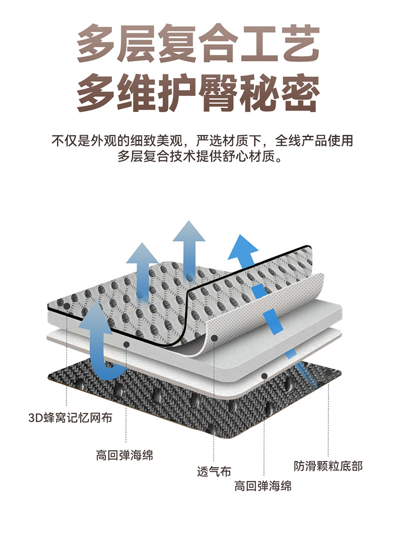 Manufacturer Dropshipping Car Seat Cushion, Car Seat, Mesh Memory Foam Cushion, Long-Term Sitting and Not Tired, Summer Fart Cushion