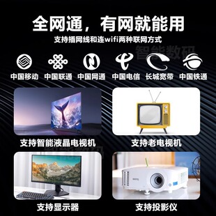 2025�¿�4k�C픺Пo��WiFi�W�j���M�ҕ���Ӹ���ȫ�Wͨ������