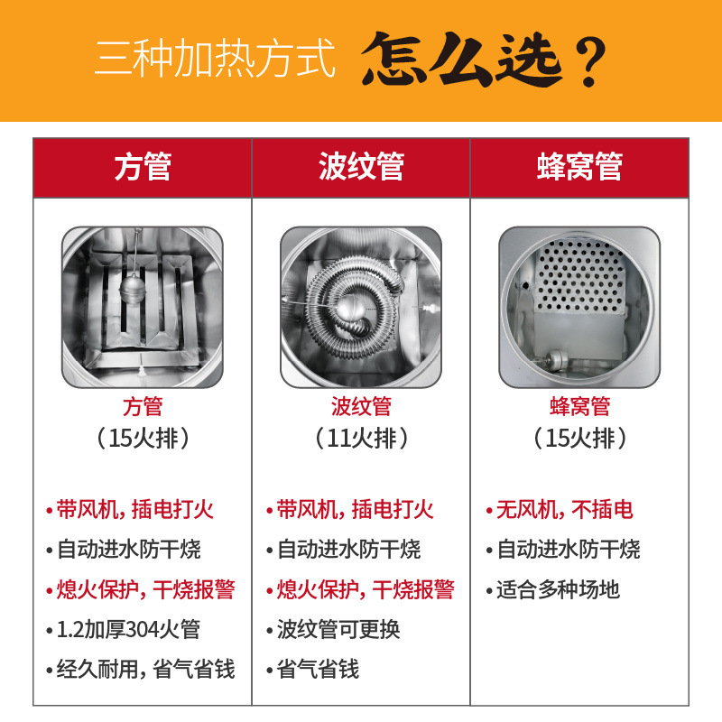 Jinding vapor de gas tienda de comedor comercial vapor de arroz al vapor cocina al vapor artefacto de cocina anti-seco gran horno de vapor