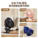 Clip fan mini desktop fan charging long endurance office dormitory big wind fashion usb small electric fan