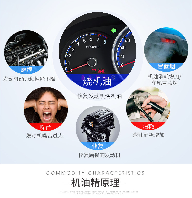 Suitable for engine oil, anti-wear protective additive for car engines, effectively repairs oil burning and blue smoke issues
