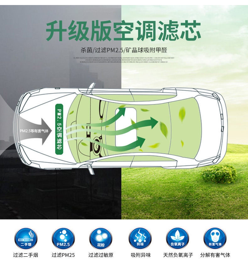 Car Activated Carbon Air Conditioning Filter Element Fresh Air System High-Efficiency Hepa Filter Element Air Purifier Pm2.5 Filter