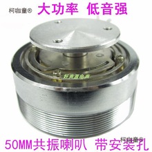 2��50mm������������ȫ�l�����w��4�W8�W25W20����̫��