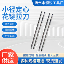 С������ͬ�ĈA��������䓝u�_�����I����Ҏ���Rȫ��������