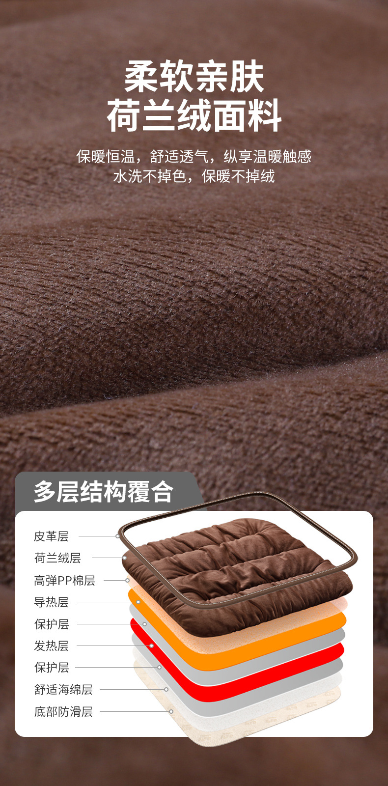 Car Heated Seat Cushion Small Square Cushion Single Seat Plush Winter Thickeneded Warm Car Heated Seat Cushion Nano Silver Car Cushion