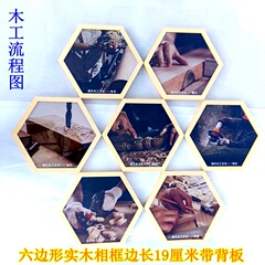 木材加工フローチャート現代木工フローチャート古代木工ツール木工有名人フローチャート