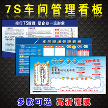 企业7S管理宣传栏海报公司车间生产管理看板墙贴5S 6S 7s挂图展板