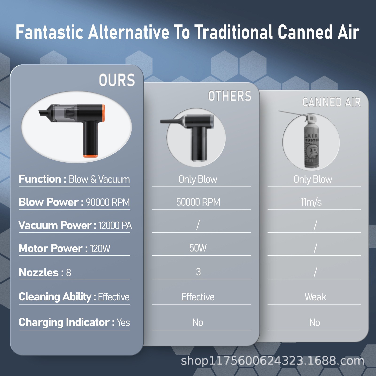 Wireless Car Vacuum Cleaner, Suction and Blowing All-In-One, Handheld, Small, Household, High Suction Power, Rechargeable Car Cleaner