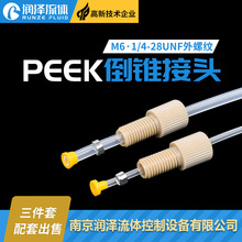 ��Qpeek�׹ܽ��^ 1/4-28unf�ݼy�Эh���^Һ��ɫ�V�x������F���^