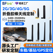 4g�ۯB�z����վ�쾀�o���W��·����ȫ���z���쾀������С�����쾀