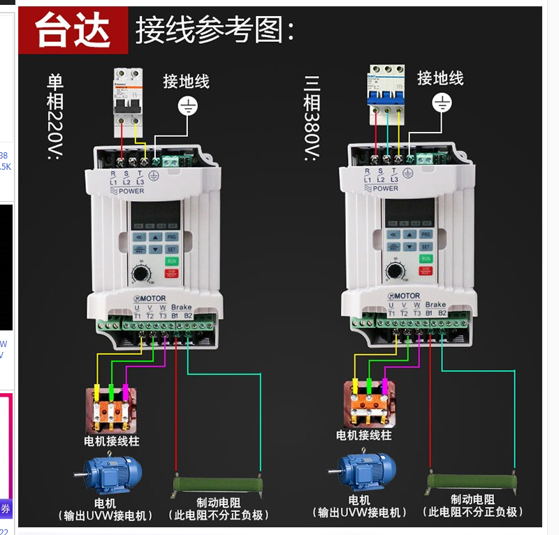 变频器三相380V2.2KW0.75KW1.5KW3.7KW5.5KW7.5KW0.4电机220V