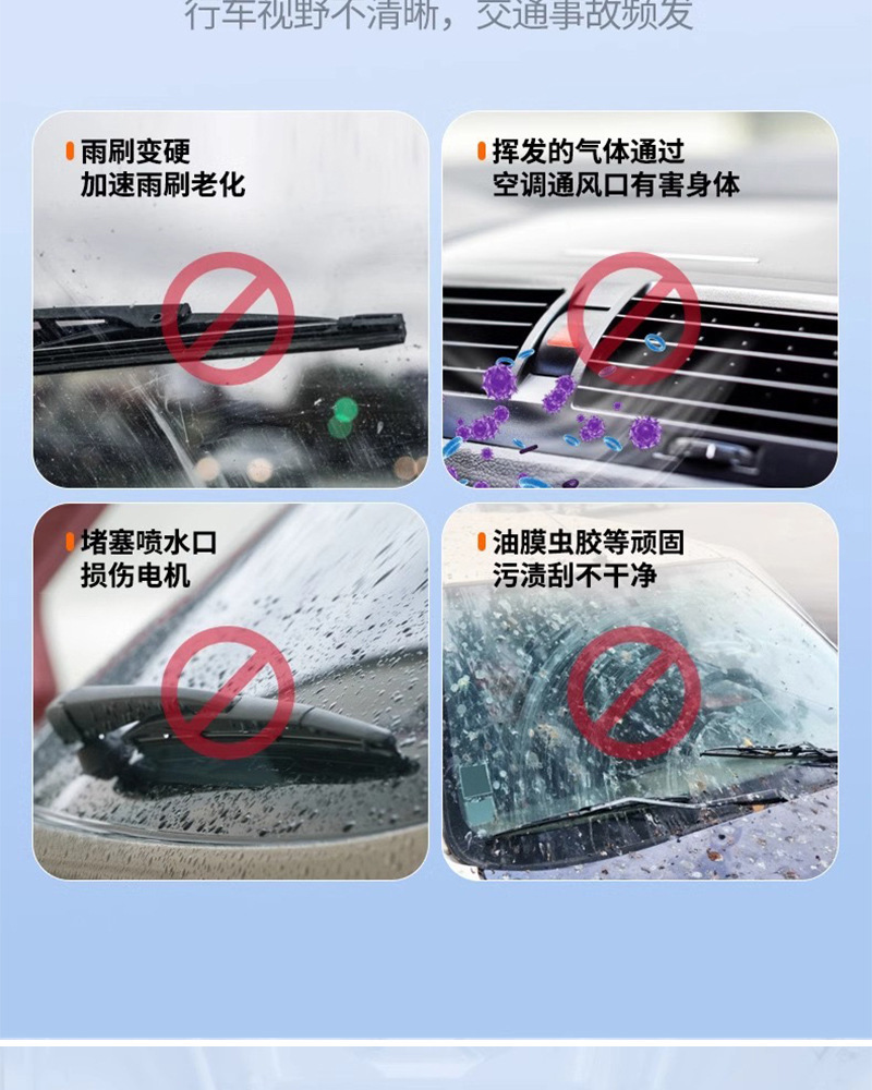 Car Glass Cleaner, Powerful Stain Remover, Oil Film Remover, Ethanol Glass Cleaner, Winter Antifreeze Glass Cleaner, Withstands Temperatures Below -40 Degrees