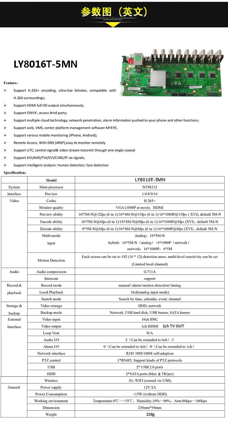 Xiongmai Koaxial-DVR Videorekorder, 5MP, 4/8/16 Kanal