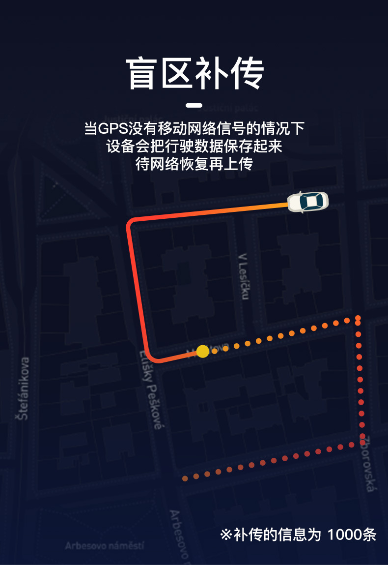 4g Car Gps/Beidou Locator Truck Motorcycle Locator Tracker Remote Fleet Device Locator