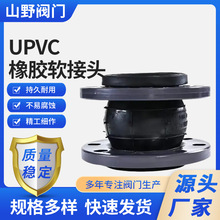 UPVC���m���zܛ���^�����|���z��Û���͸ߜؿ��������z���^