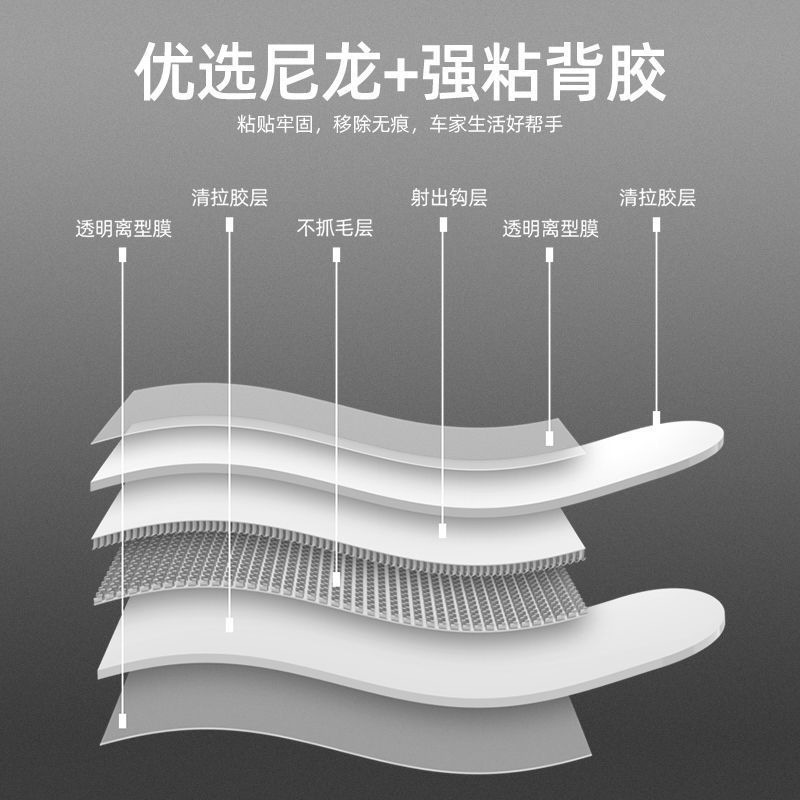 Marco de fotos sin costuras de fábrica Velcro adhesivo al por mayor 3M hebilla mágica Pared sin costuras gancho universal fuerte etiqueta engomada sin clavos