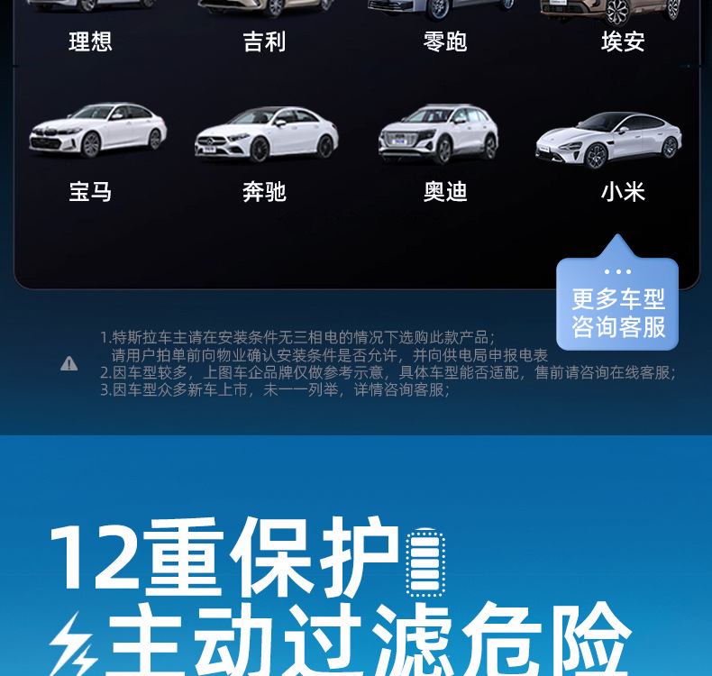 Suitable for New Energy Electric Vehicle Charging Pile Household 7Kw Universal 32A Byd Tesla Changan Geely