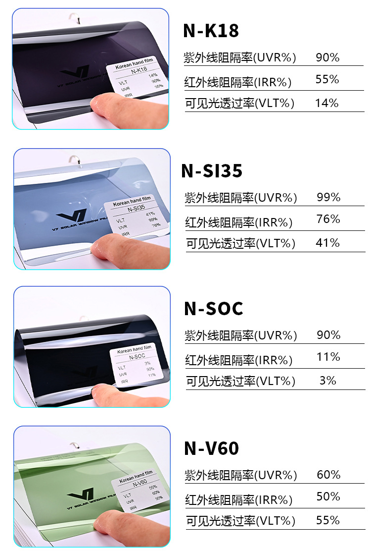 Factory wholesale of whole rolls of Korean reflective film, window film, front, side, and rear car glass film, privacy film, and sun protection film
