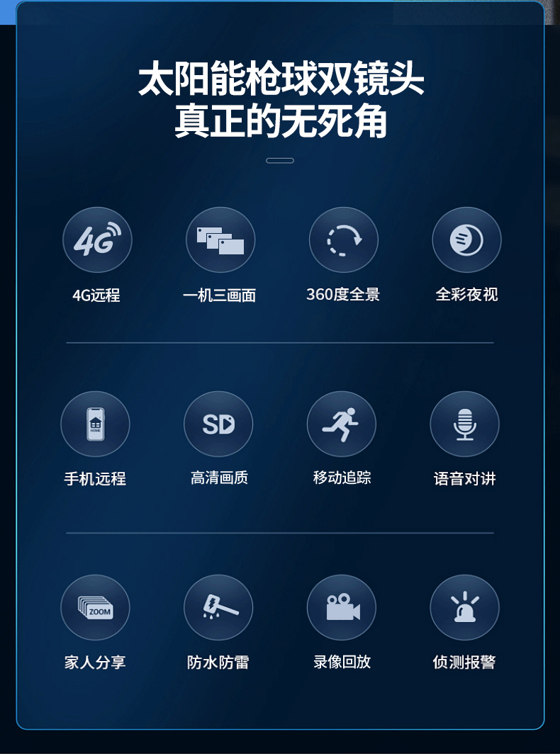 WIFI version high-definition solar dome camera monitoring outdoor monitoring solar camera WIFI solar came details Picture