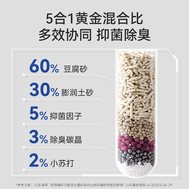 2,5 kg potente desodorante mezcla de arena para gatos, arena de tofu, bentonita, bicarbonato de bicarbonato, desodorante, productos de limpieza de arena para gatos para mascotas