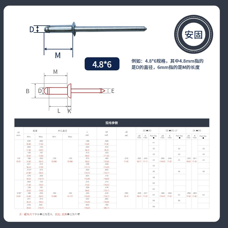 ����ȫ��í�� �����ֻ�GB12618.2Բͷ��оí�� ��ͷ������ ��í��