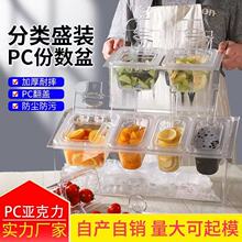 ʳƷ��͸��PC�������1/6�������̲��ר�õ��Ϻ����Ϸ����м���