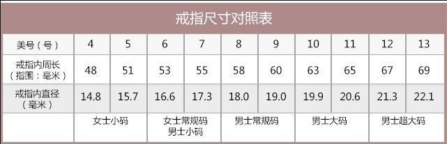 cf2c75b7cdd481273bcafd10b845d8