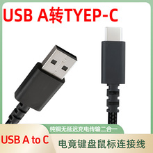 ���~USB Type-C�������m������늸��I�P����B�Ӿ�����������侀