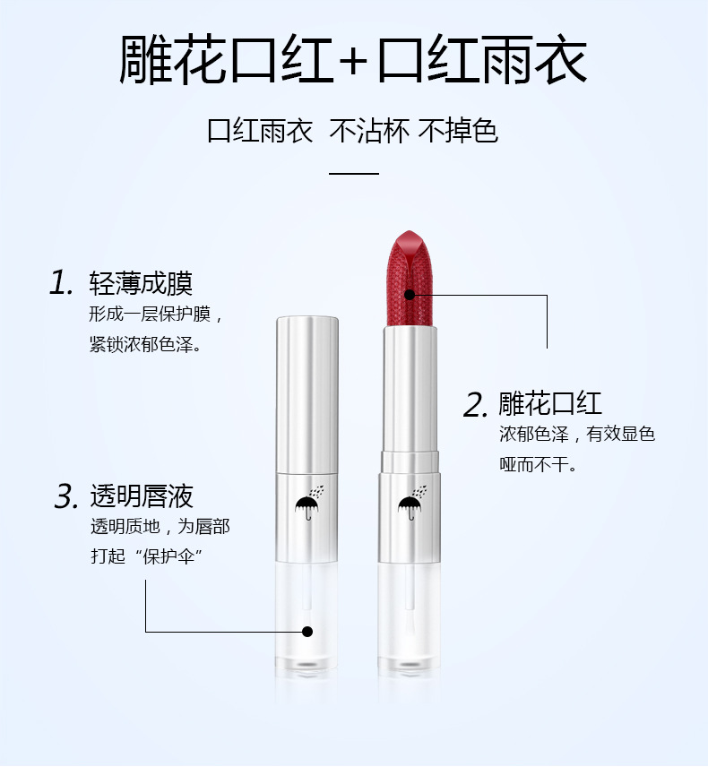 口红雨衣-详情_05.jpg