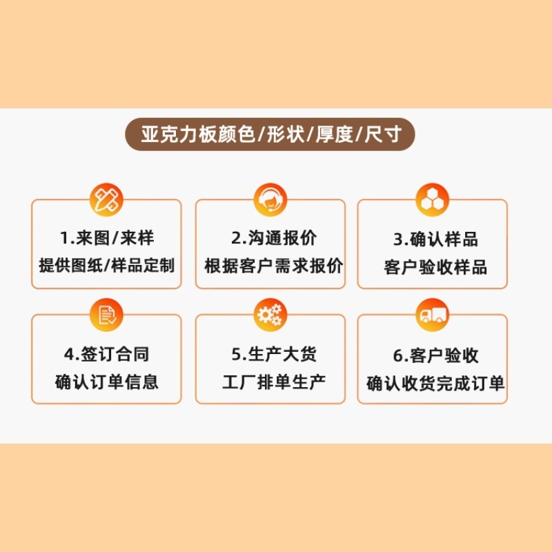 圆形展示架高透明手办盲盒化妆品展示架香水摆件亚克力首饰收纳架|undefined