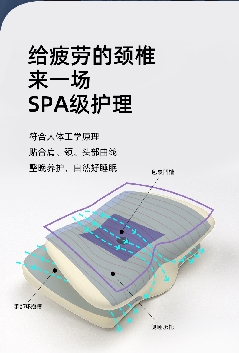 A002乳胶枕详情页_05