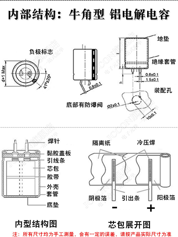 JCCON铜脚 牛角电容 详情页 (4)
