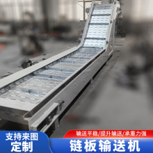 �S�ҹ������P�朰�ݔ�͙C�͸ߜ�ʳƷ��ϴ��ˮ���������C�����C