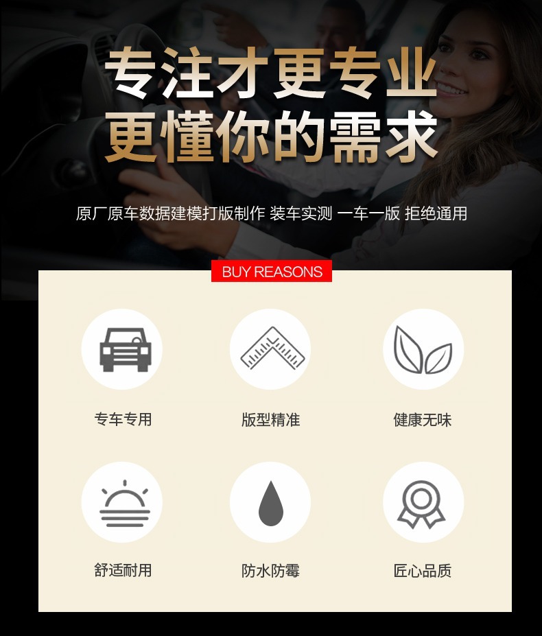 Specialized Changan Lumin Nuo Corn 20-26 Models Eco-Friendly, Odor-Free, Non-Slip, Wear-Resistant, Waterproof Tpe Car Floor Mats