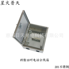 P䓿ʽ10Ԓ־󌦔|¡VDFԒ侀