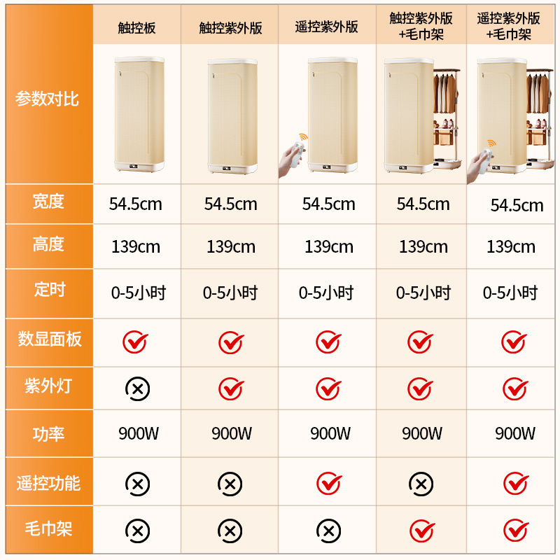烘干机家用烘衣服2025新款可折叠便携式旅行烘衣机小型宿舍干衣机|undefined