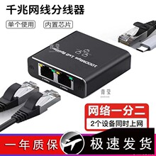 ��ֱͨ�W�j���D���Lrj45��ˮ���^�B�Ӱ��׽��^���^�ӿ����l�W