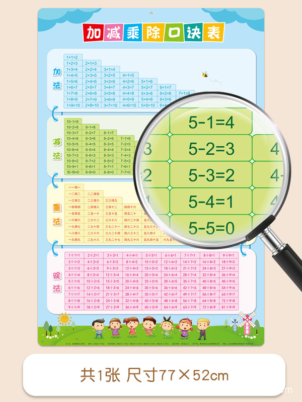 蔬菜水果动物挂图早教启蒙学习认物学前幼儿园认知认识3岁墙贴|undefined