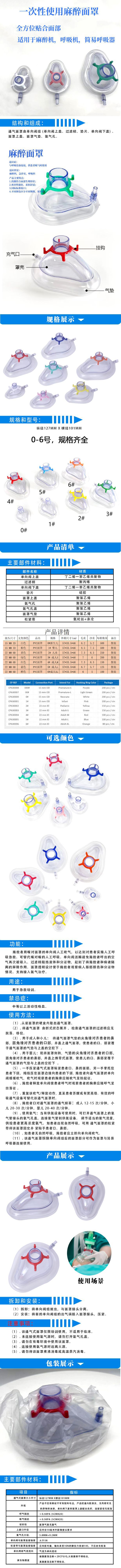 麻醉面罩详情
