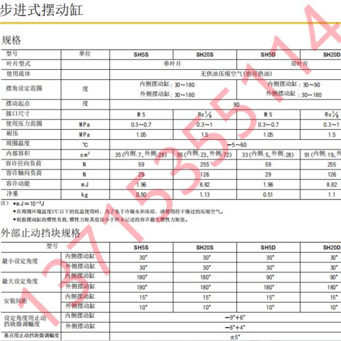 黑田KURODA磁性开关接近传感器感应 PB8F PB8F1 SH5D-90-90-D-PB1