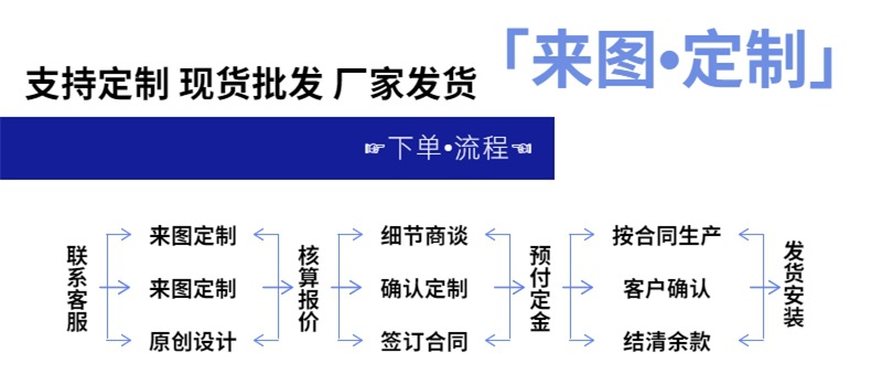 自定义模板_副本7