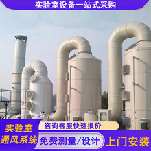 �����VAVͨ�Lϵ�ypp�������U��̎���O����������L��·������