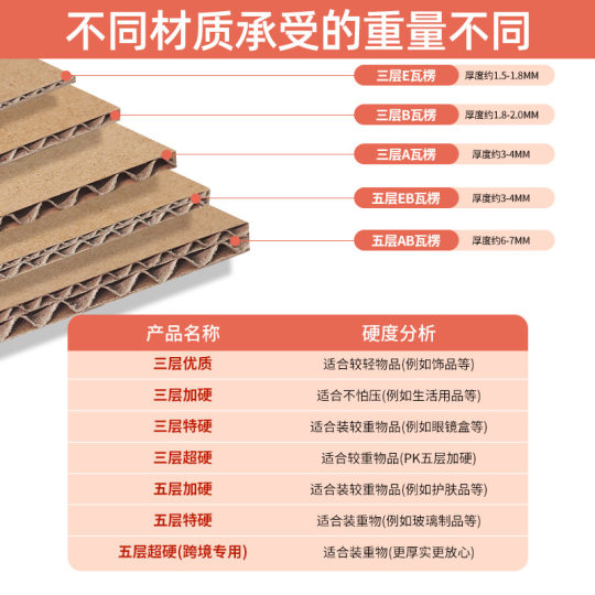 Yifei carton in stock factory direct carton express carton super hard moving carton wholesale packaging box